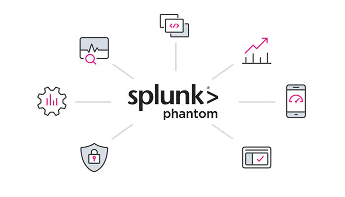 Splunk phantom