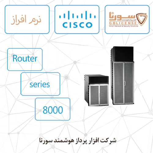 router series 8000
